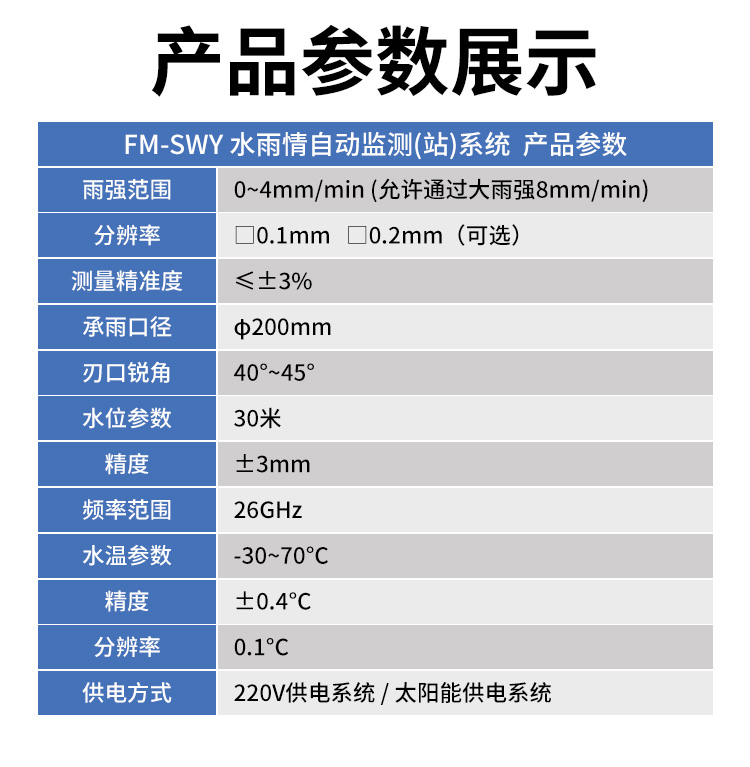 FM-SWY 水雨情自動(dòng)監(jiān)測(cè)(站)系統(tǒng)